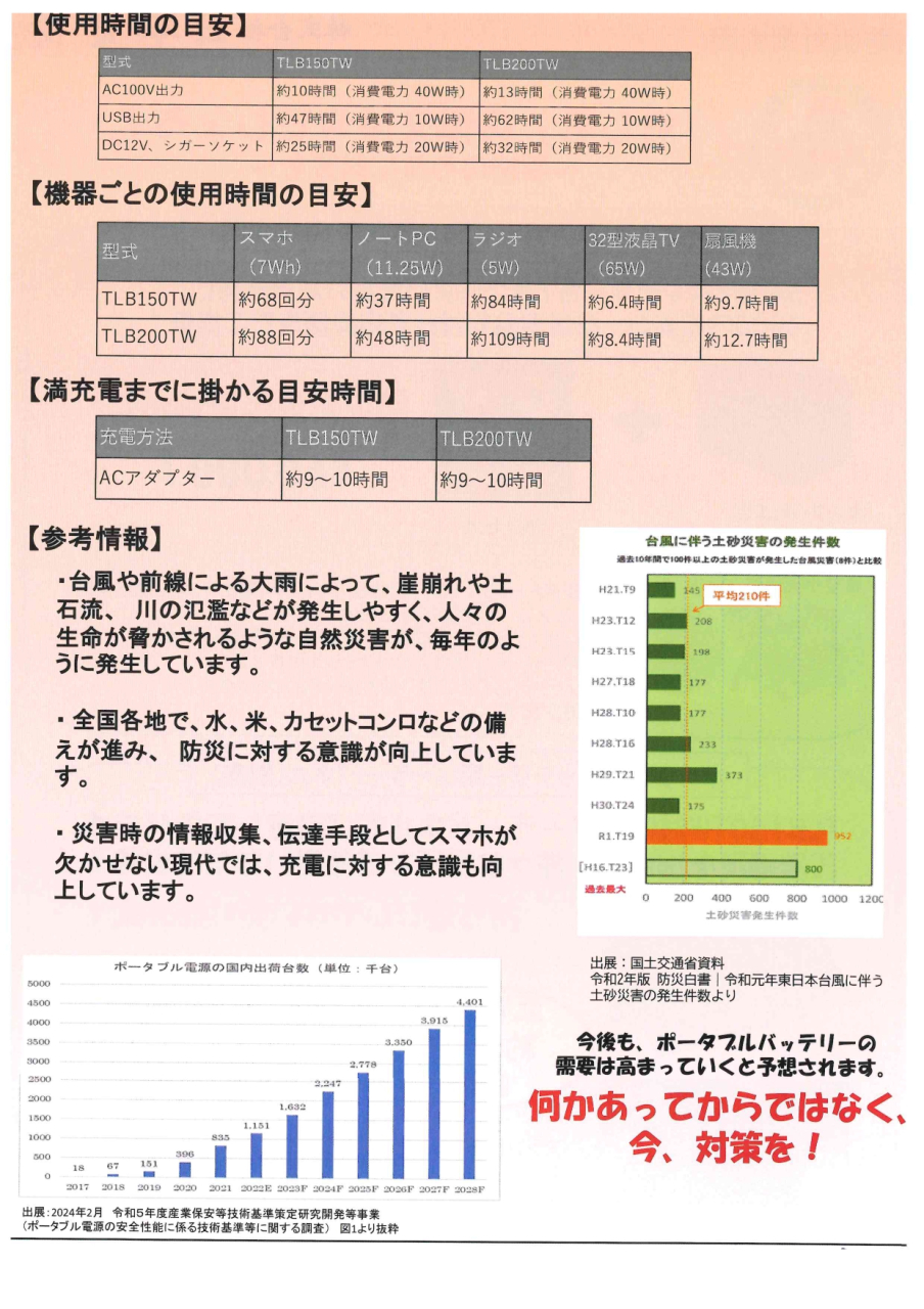 防犯対策企画裏_page-0001